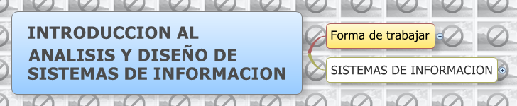 Thumbnail of mind map