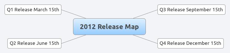 2012 Release Map | mikemoore - Xmind