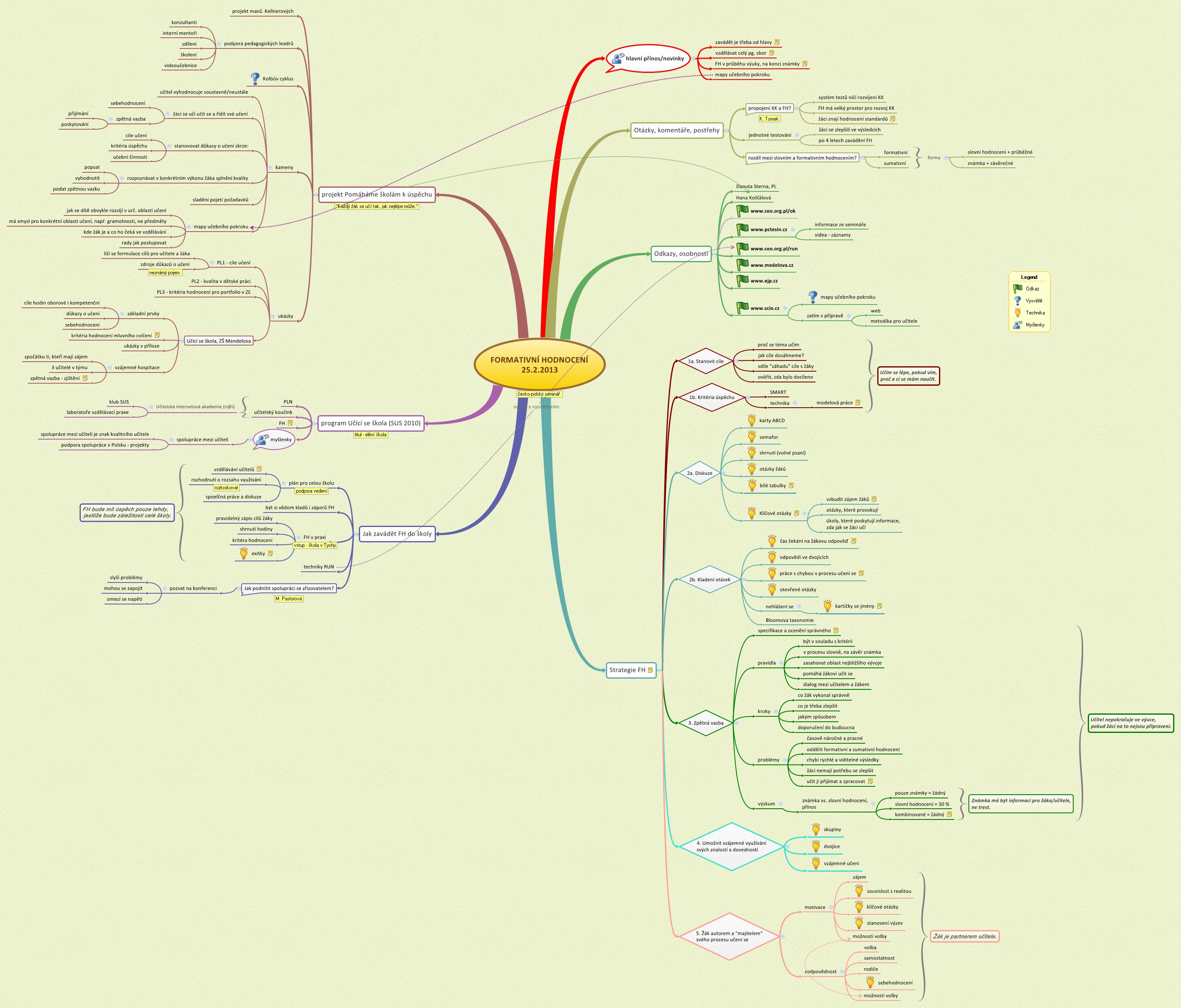 FORMATIVNÍ HODNOCENÍ
                25.2.2013