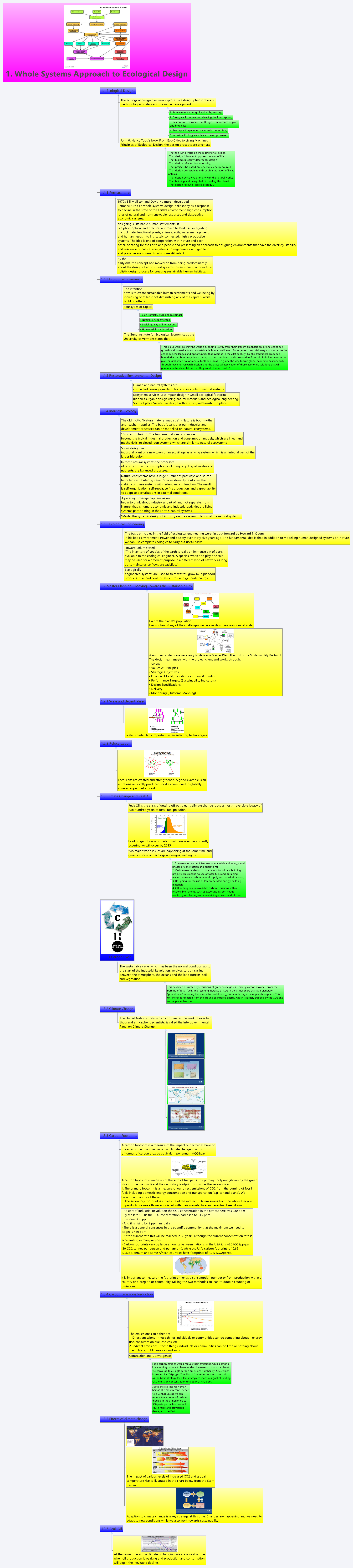 Image showcasing 1. Whole Systems Approach to Ecological Design | Sprock3t - Xmind