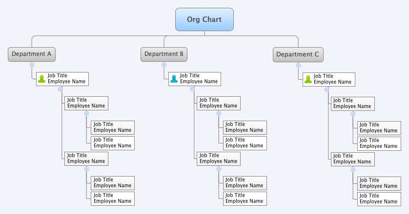 Thumbnail of mind map