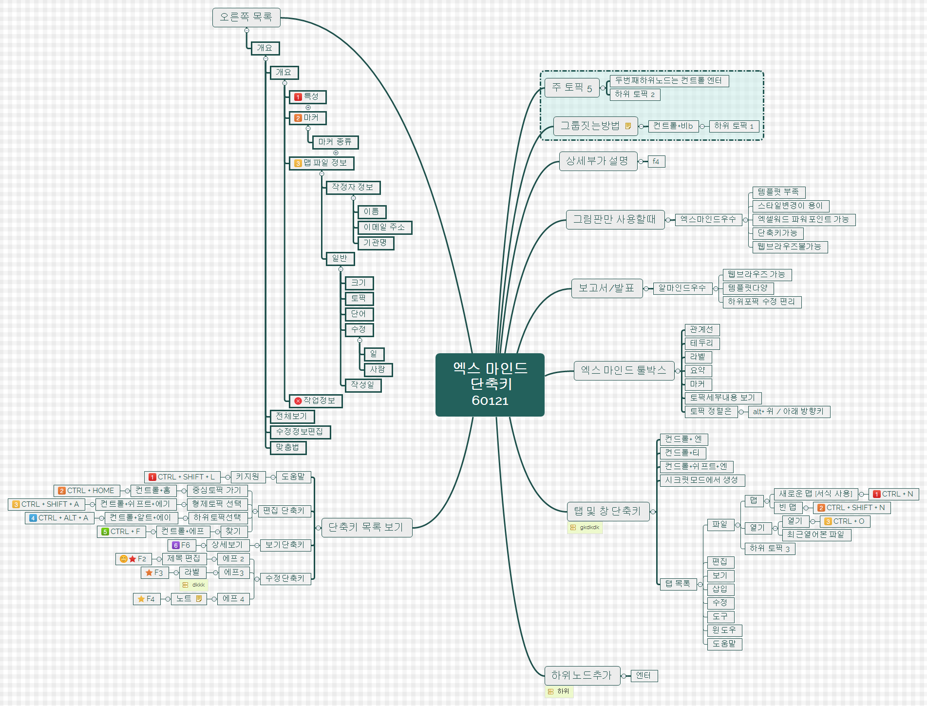 엑스 마인드  단축키 60121