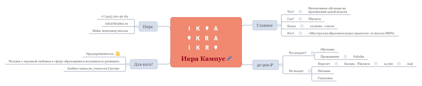 Икра Кампус