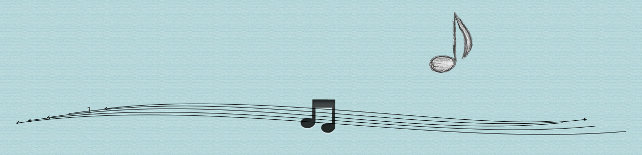 Thumbnail of mind map