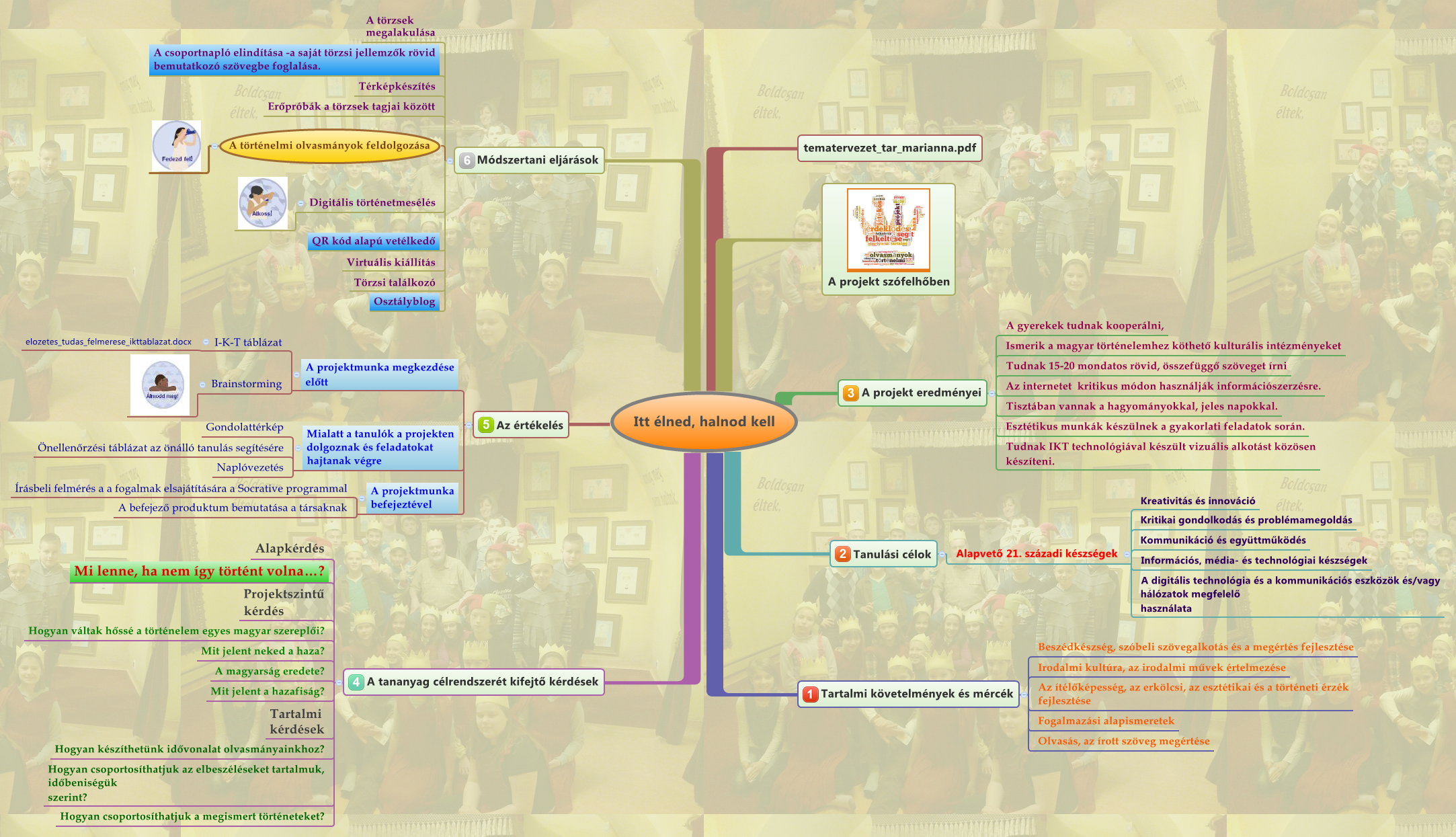 Itt élned, halnod kell