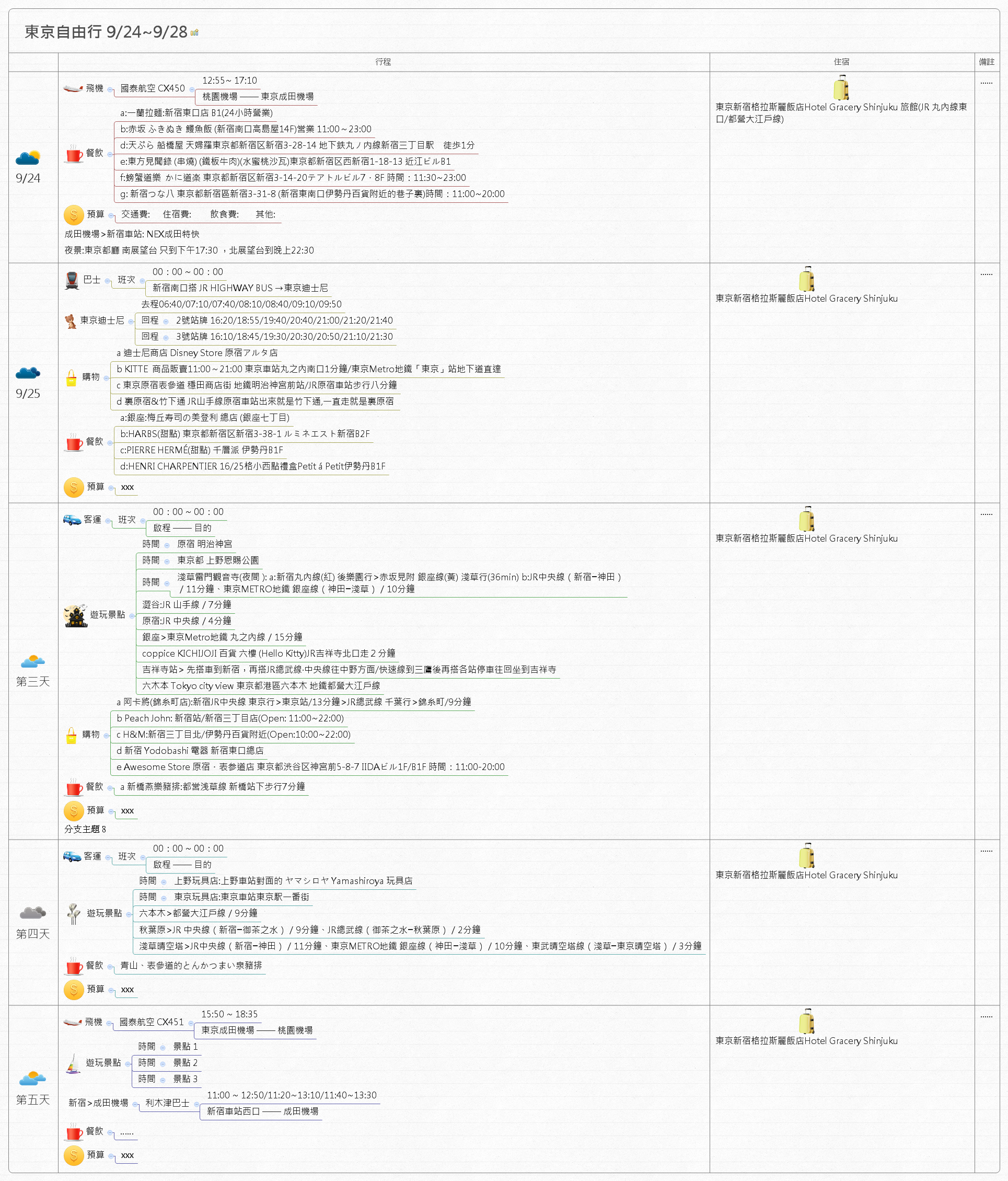 東京自由行 9/24~9/28