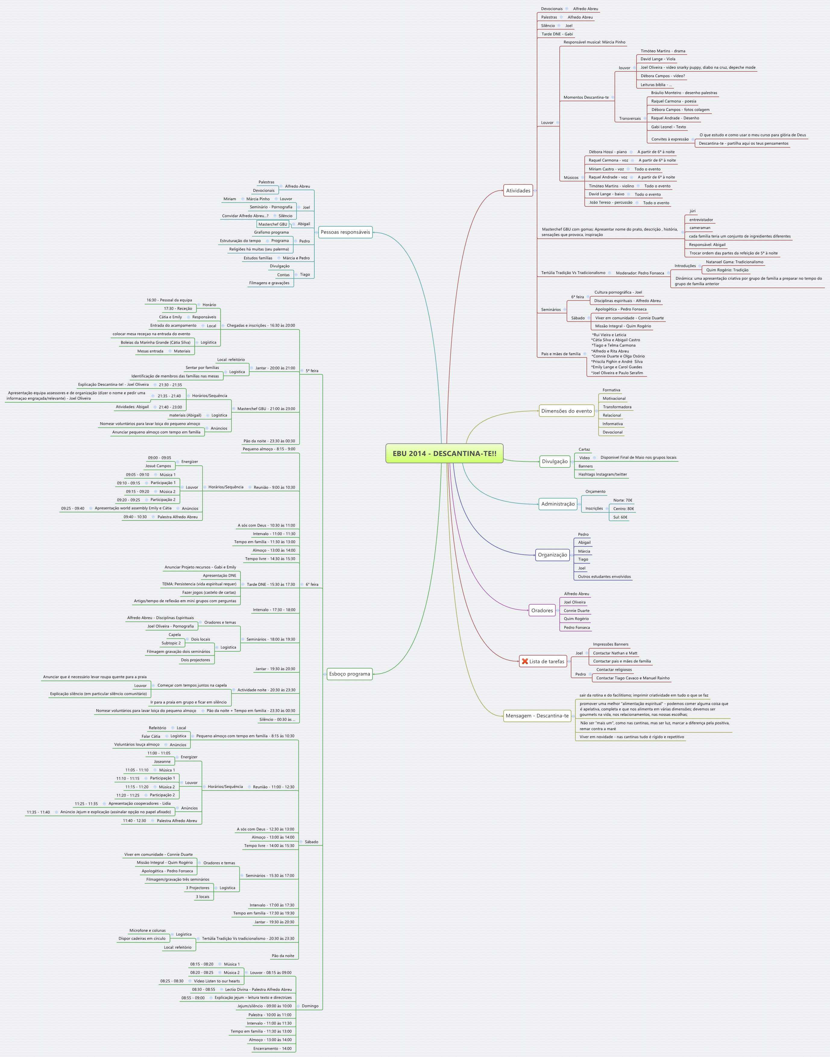 EBU 2014 - DESCANTINA-TE!!