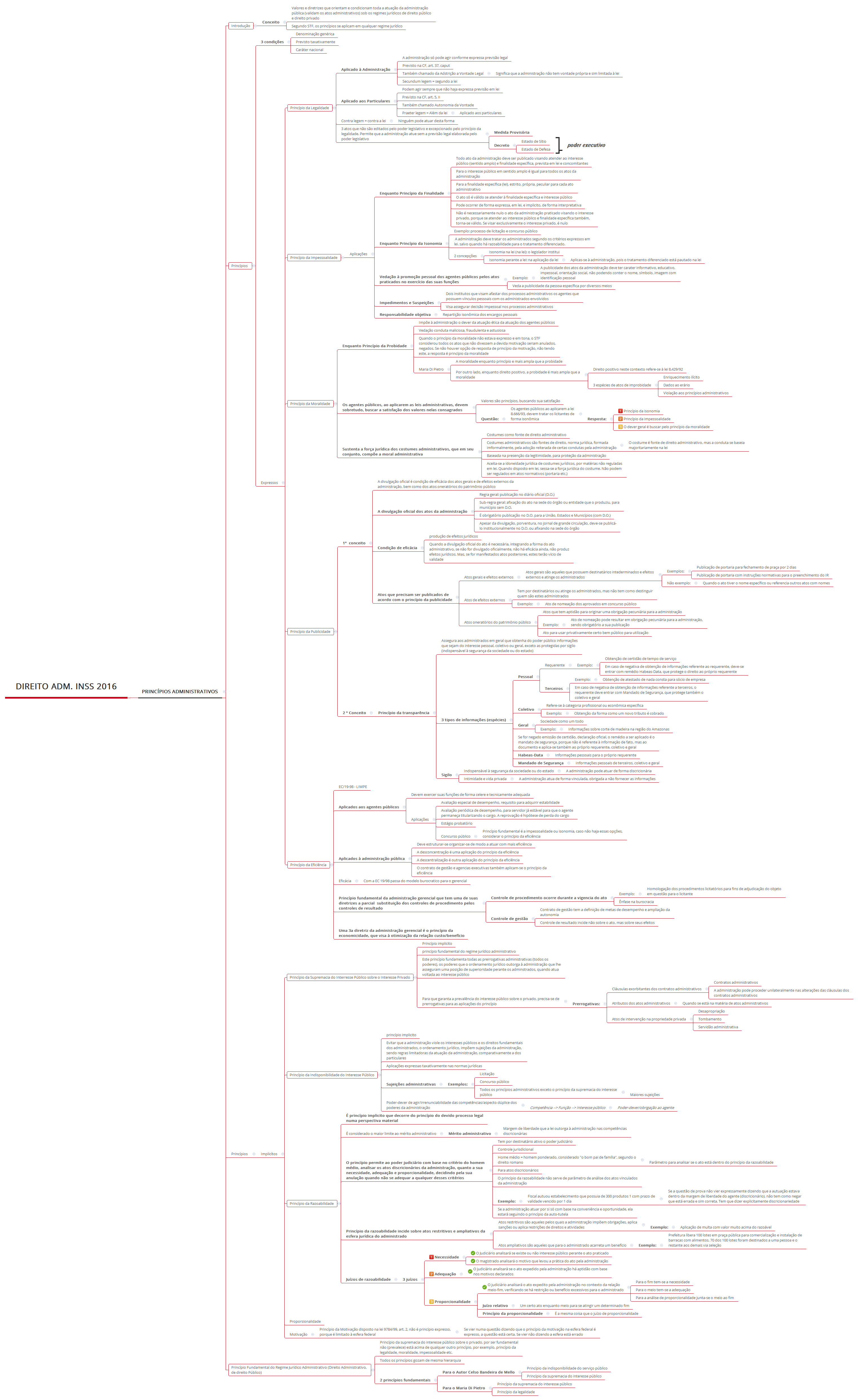 Direito Adm. INSS 2016