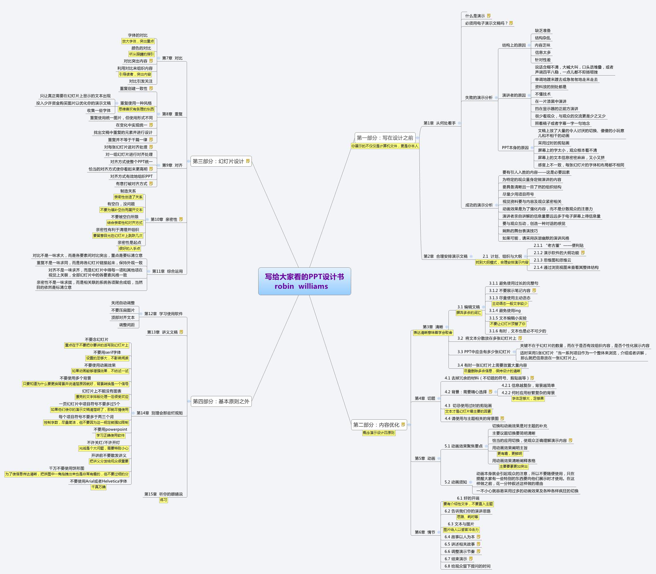 PPT如何把图片镜像？-3D溜溜网, image size:2238x1960