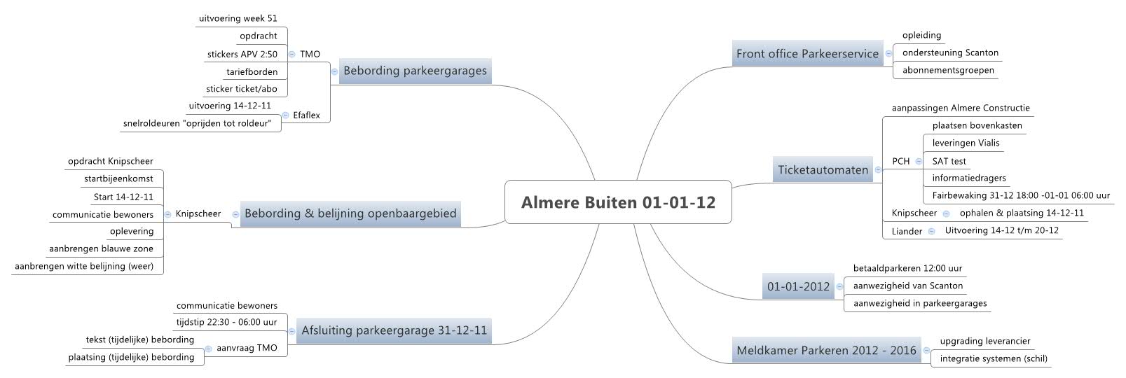 Almere Buiten 01-01-12