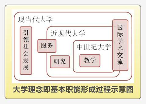 Thumbnail of mind map
