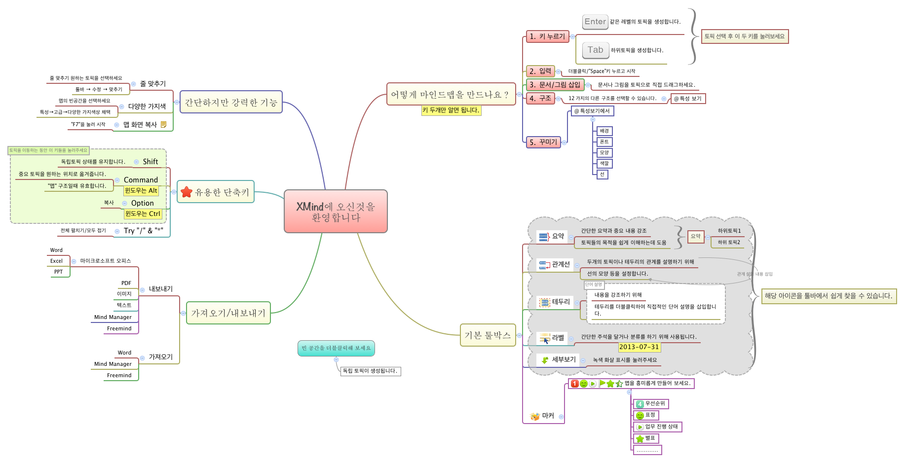 XMind에 오신것을
                환영합니다