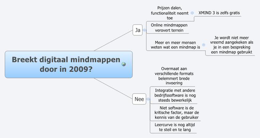 Breekt digitaal mindmappen
                door in 2009?