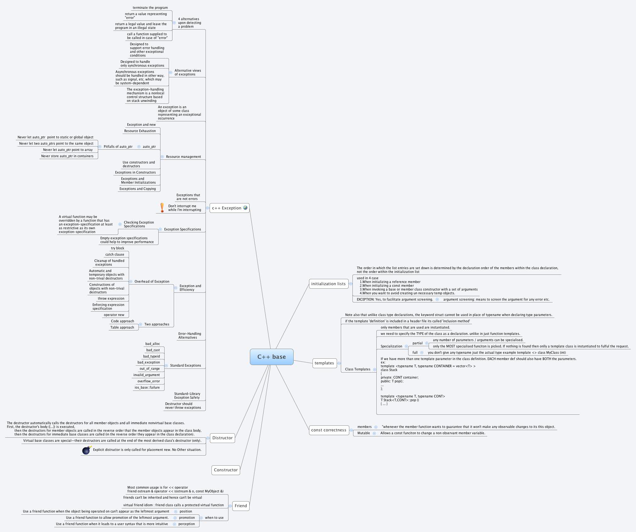C++ base | teeruku - Xmind