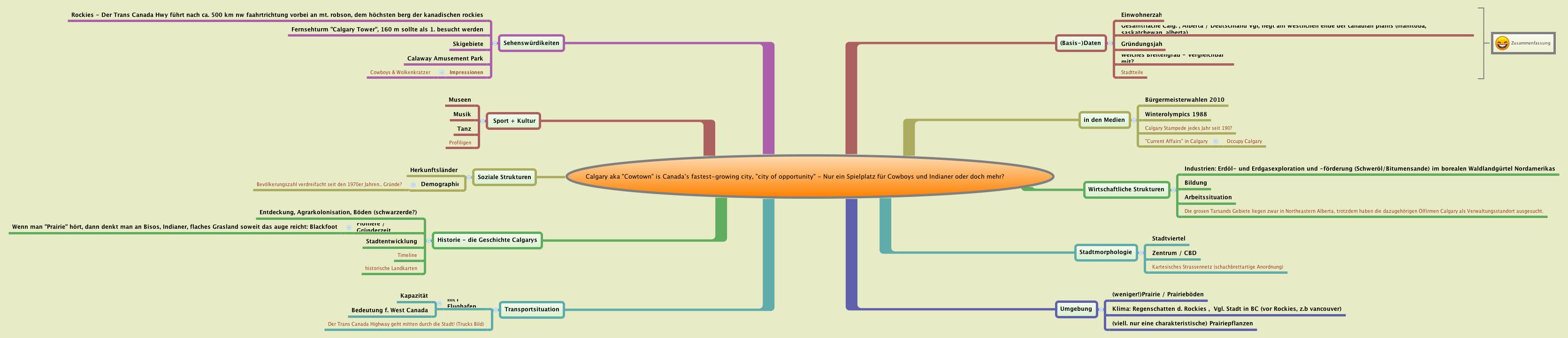 Calgary aka "Cowtown" is Canada’s fastest-growing city, "city of opportunity" - Nur ein Spielplatz für Cowboys und Indianer oder doch mehr?