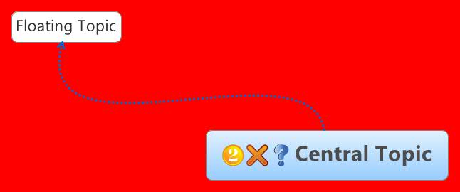 Thumbnail of mind map