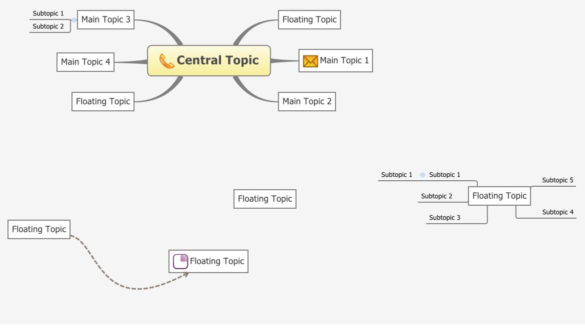 Floating Topic Central Topic | dskhoo - Xmind