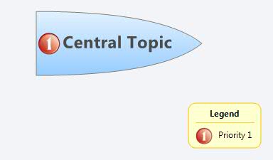 Thumbnail of mind map