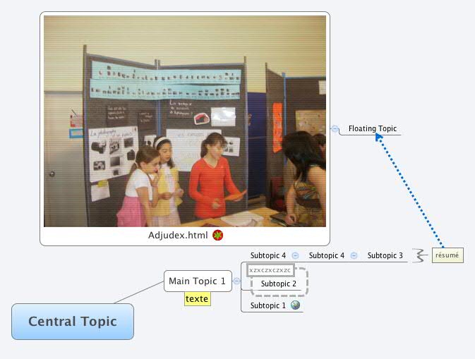 Thumbnail of mind map