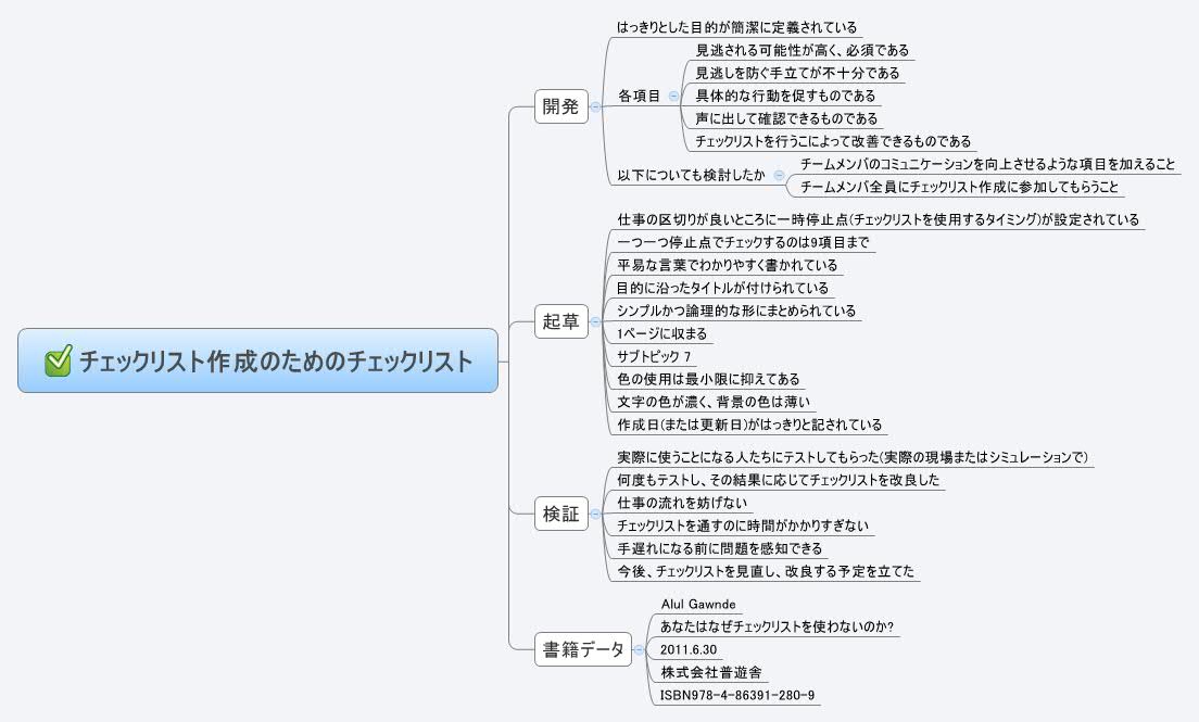 チェックリスト作成のためのチェックリスト | fukuda3 - Xmind