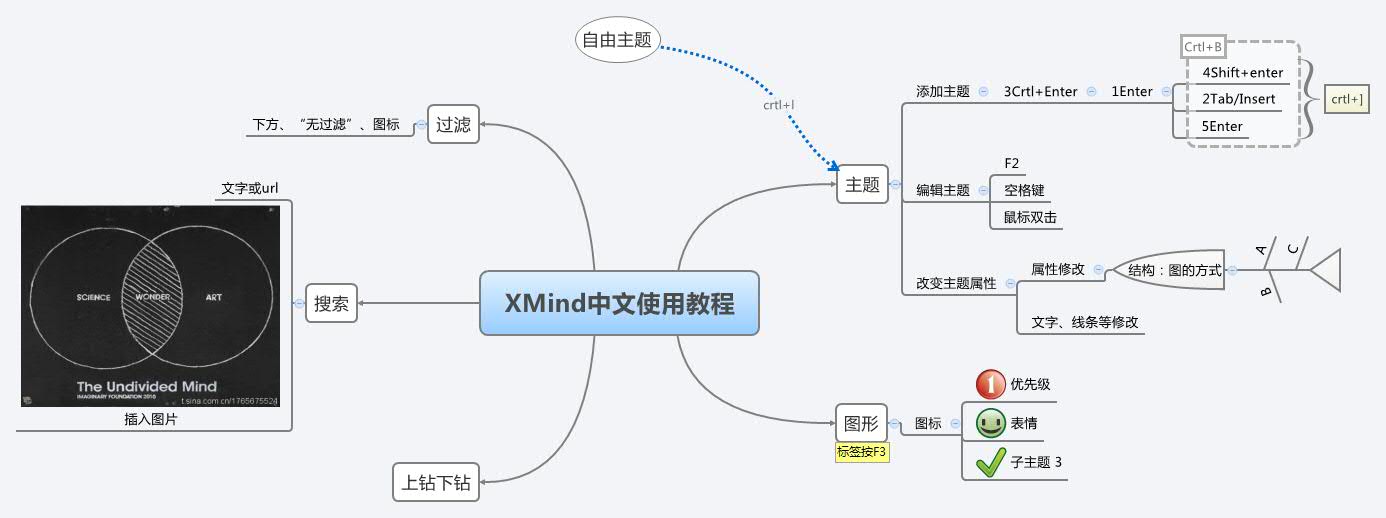 Xmind Share - Xmind - Mind Mapping App