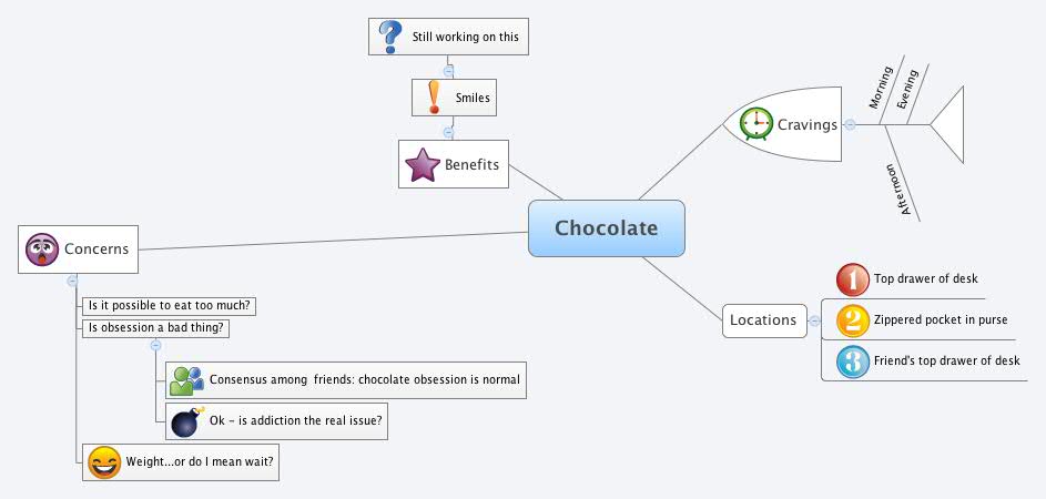 Xmind Share - Xmind - Mind Mapping App