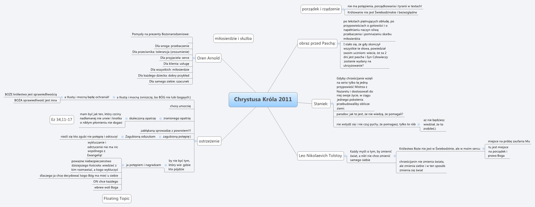 Chrystusa Króla 2011