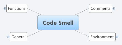 Code Smell | hung_koala - Xmind