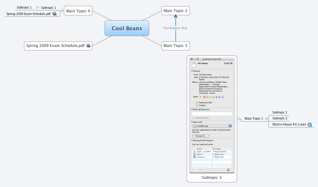  思维导图的缩略图