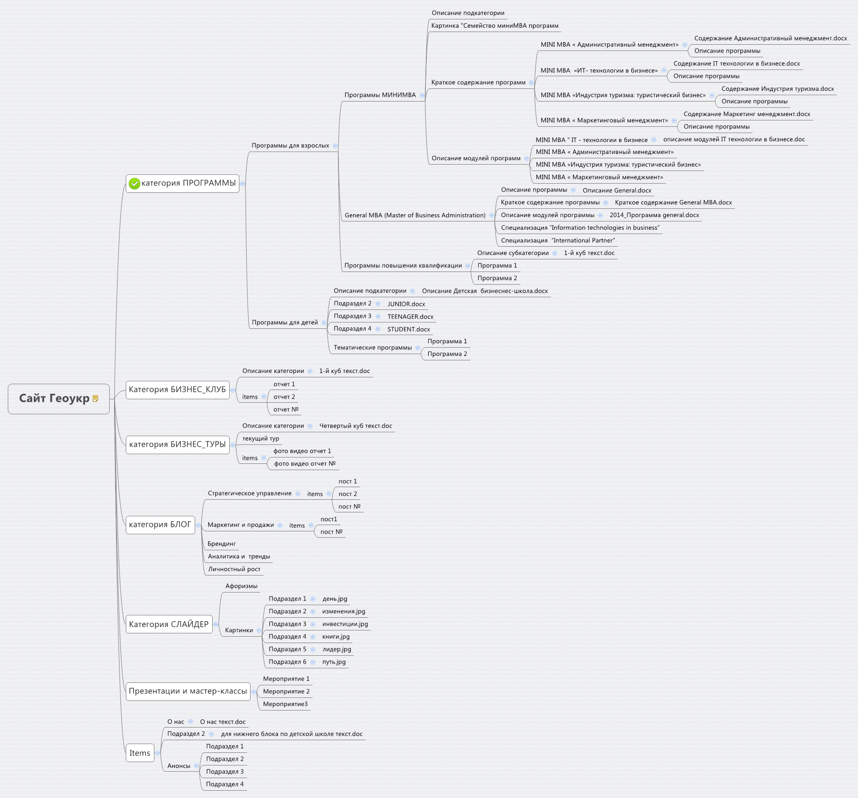 Сайт Геоукр | Tomusya - Xmind