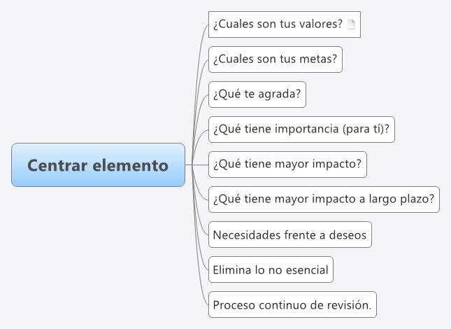 Centrar elemento | jpmondejar - Xmind