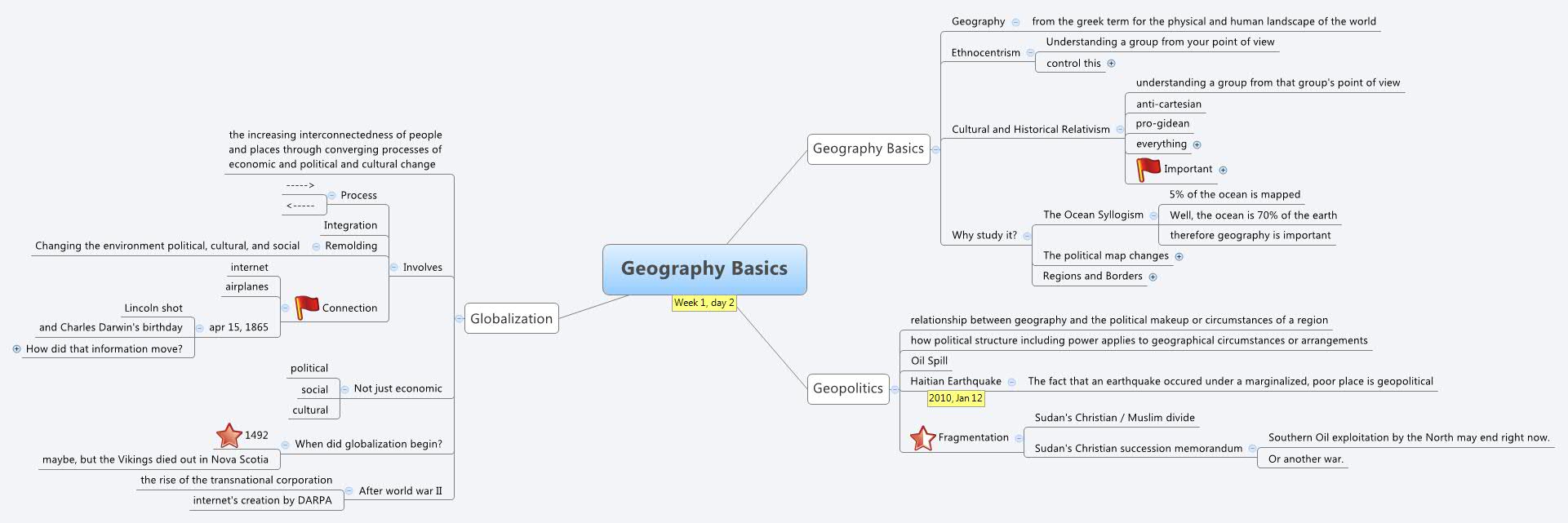 Geography Basics Scott Xmind Geography basics scott xmind
