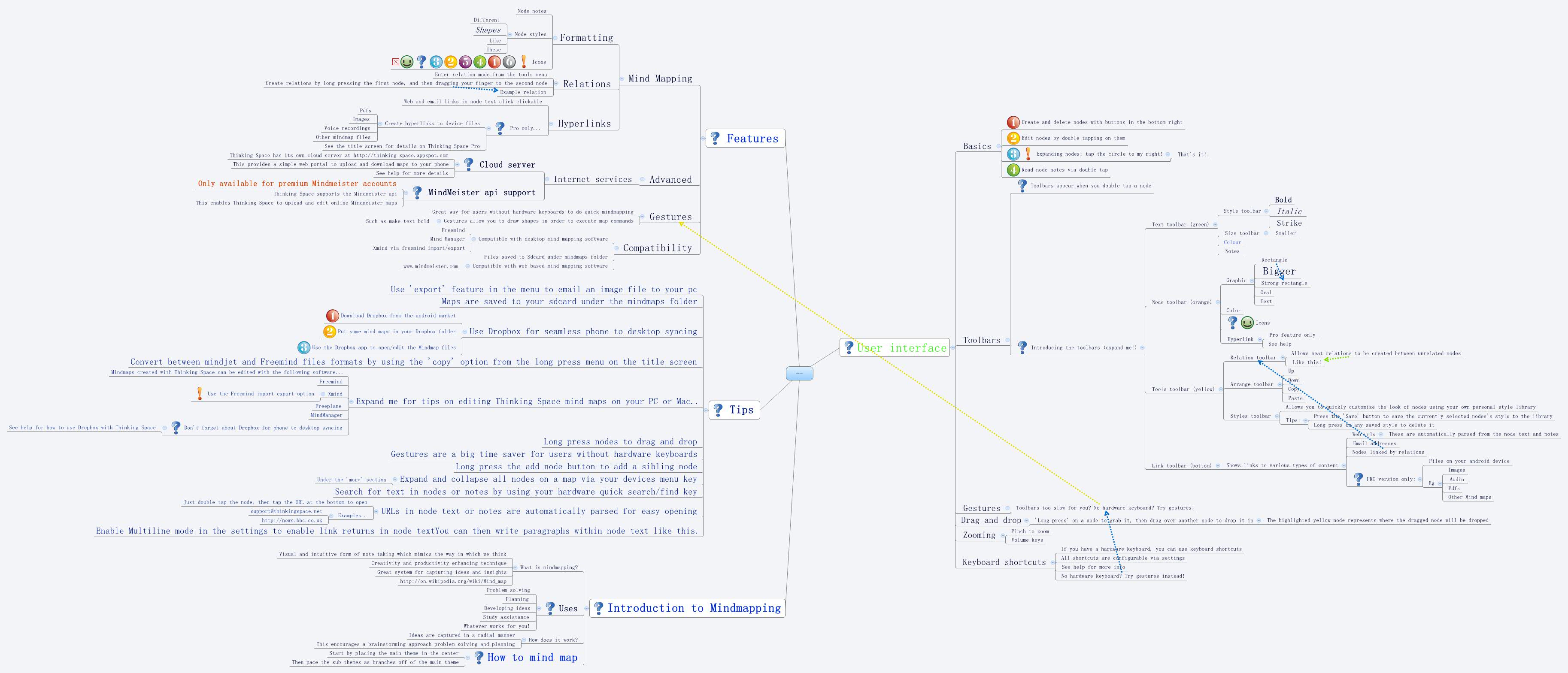 Xmind Share - Xmind - Mind Mapping App