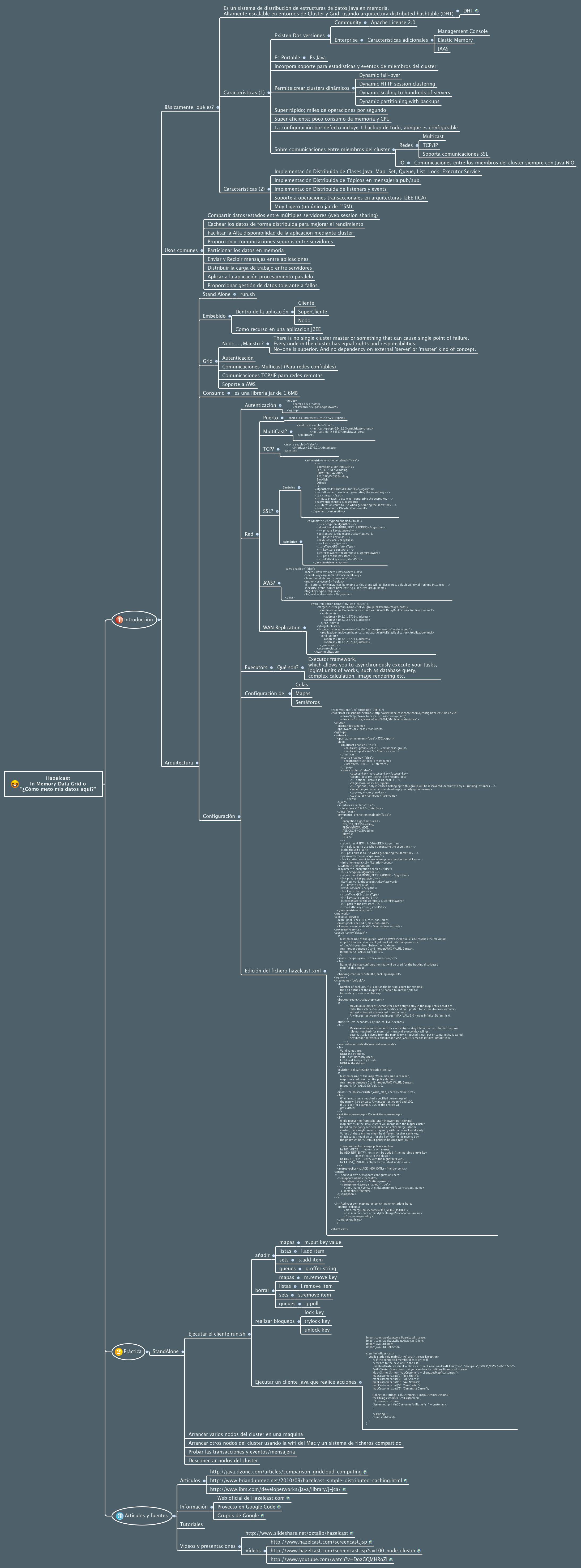 Hazelcast In Memory Data Grid o "¿Cómo meto mis datos aquí?" | Jorge ...