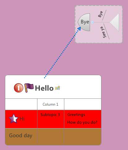 Thumbnail of mind map