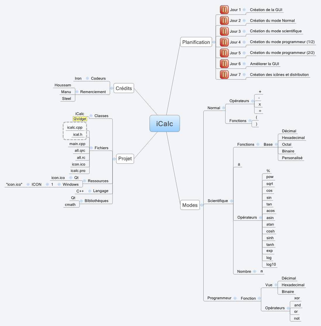 icalc-iron-nc-xmind