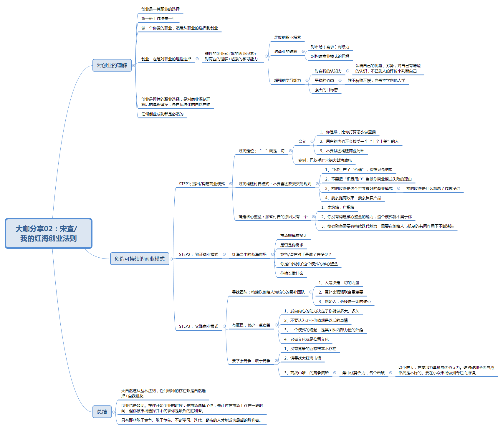 以 小 博大 是 什么 意思 (99) 사진