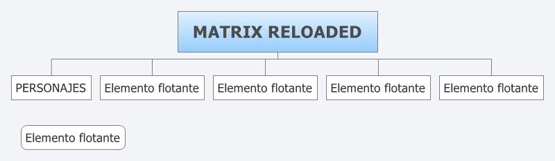 Thumbnail of mind map