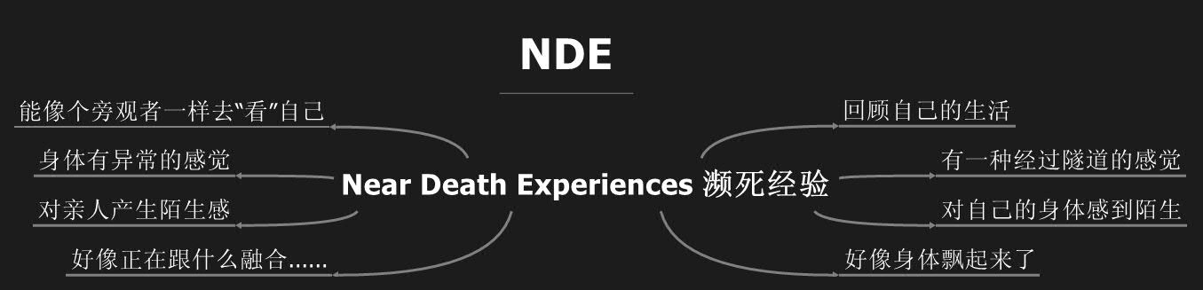 Thumbnail of mind map