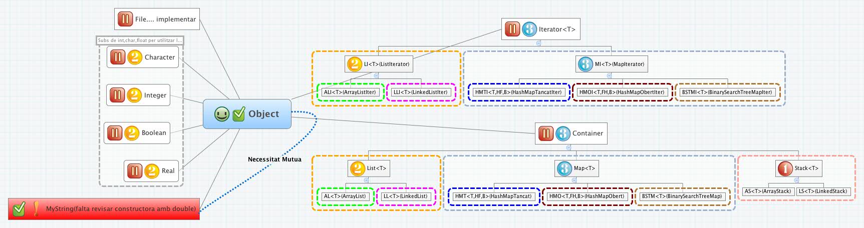 Xmind Share - Xmind - Mind Mapping App
