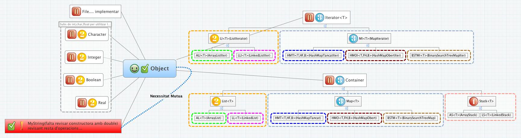 Xmind Share - Xmind - Mind Mapping App