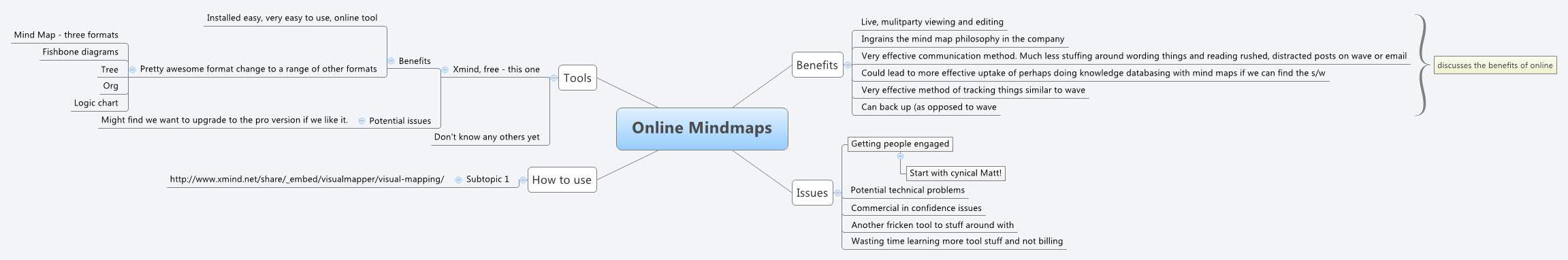 Online Mindmaps Xmind Mind Mapping App