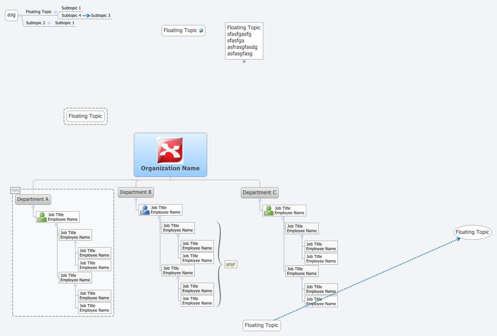 Thumbnail of mind map