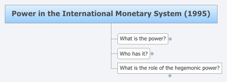Thumbnail of mind map