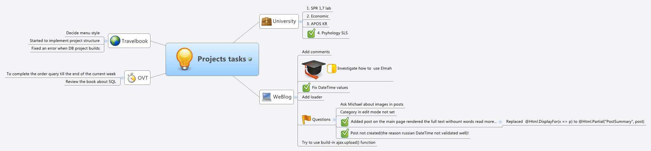 Xmind Share - Xmind - Mind Mapping App