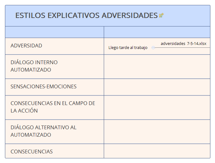 Thumbnail of mind map