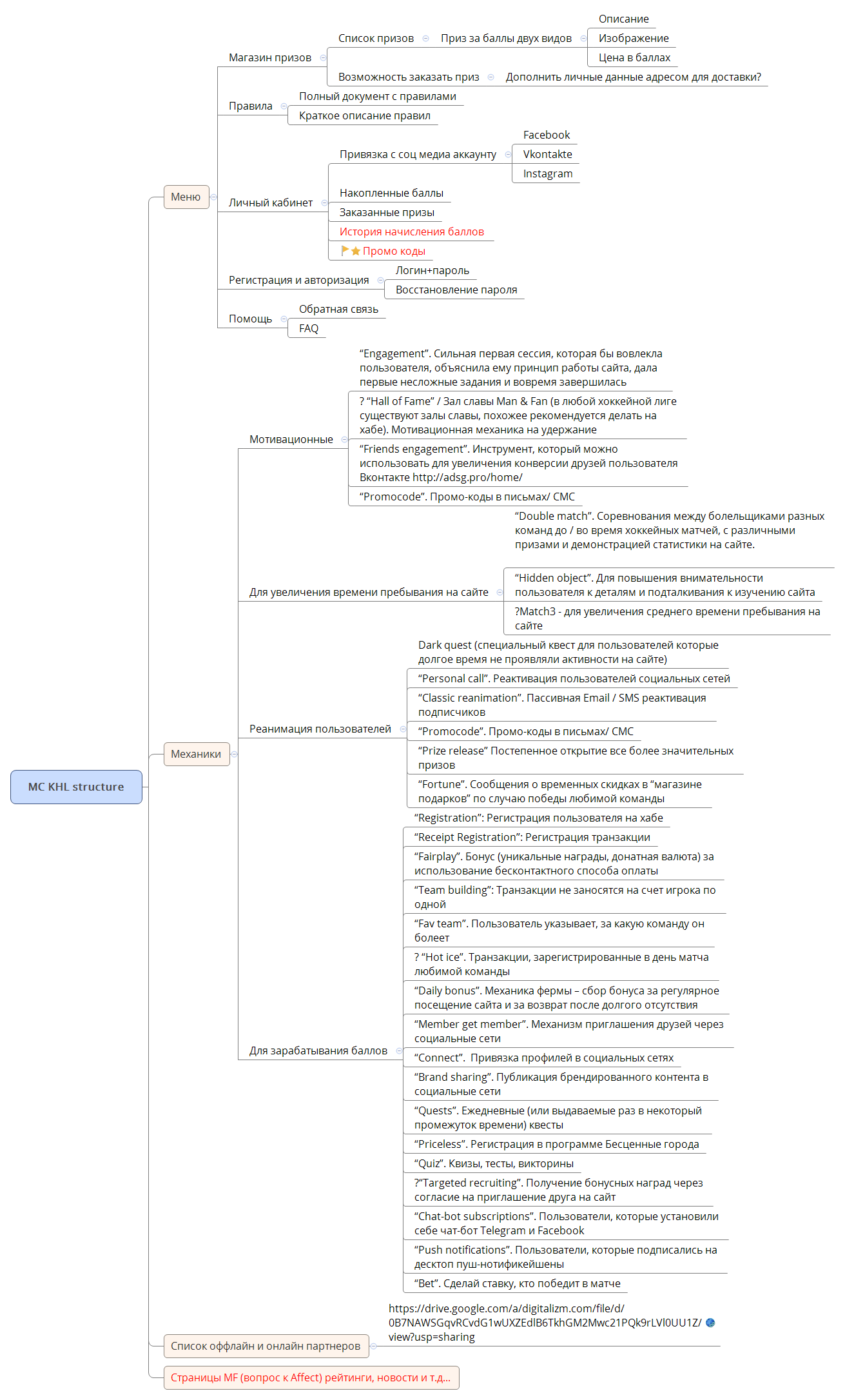  思维导图的缩略图
