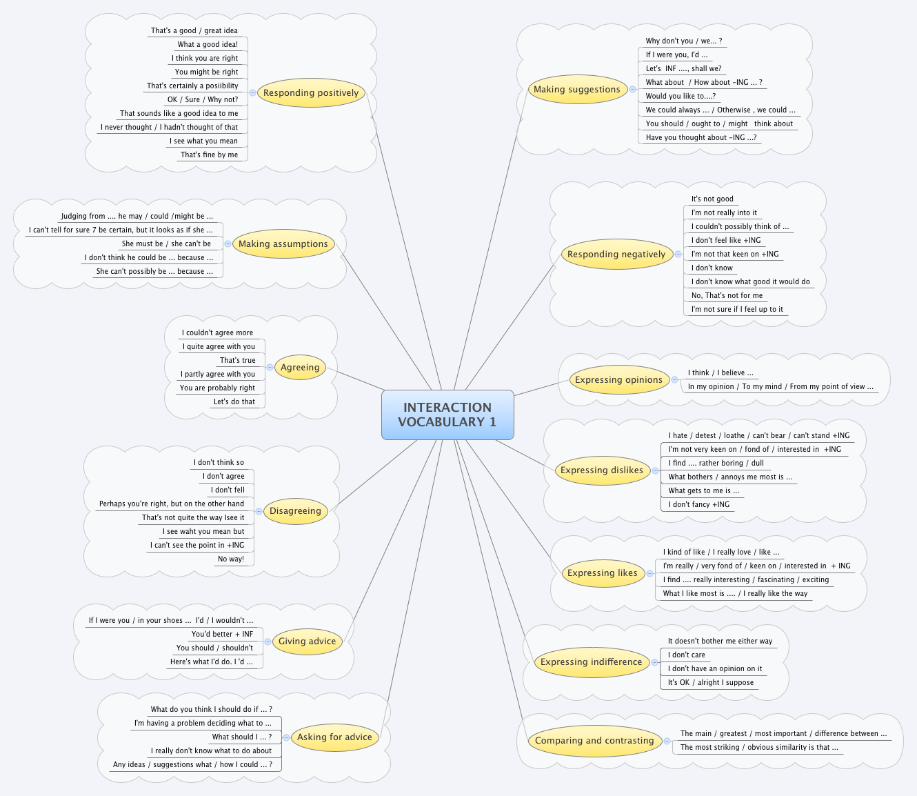 Surprise This Vocabulary Will Transform Your Understanding Of Interspecific Interactions - pevq4z4