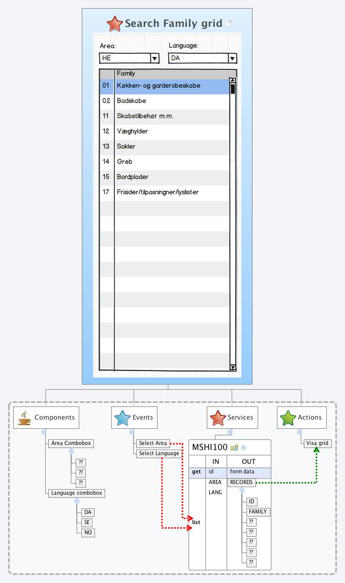 Thumbnail of mind map