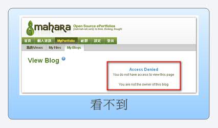 Thumbnail of mind map